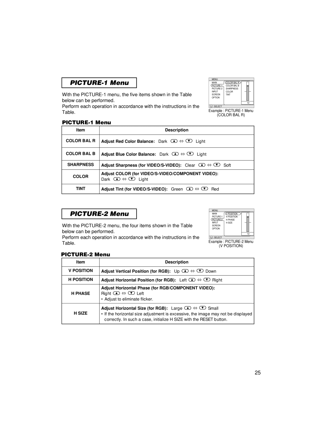 3M MP7640i/MP7740i manual PICTURE-1 Menu, PICTURE-2 Menu 