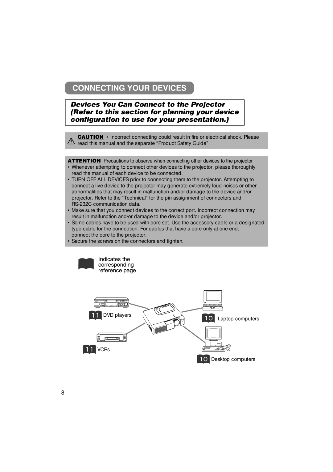 3M MP7640i/MP7740i manual Connecting Your Devices, DVD players VCRs Laptop computers Desktop computers 