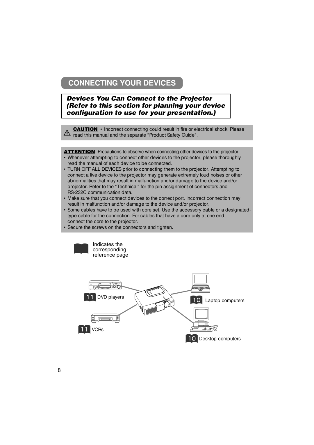 3M MP7640i/MP7740i manual Connecting Your Devices, Indicates the corresponding reference page 