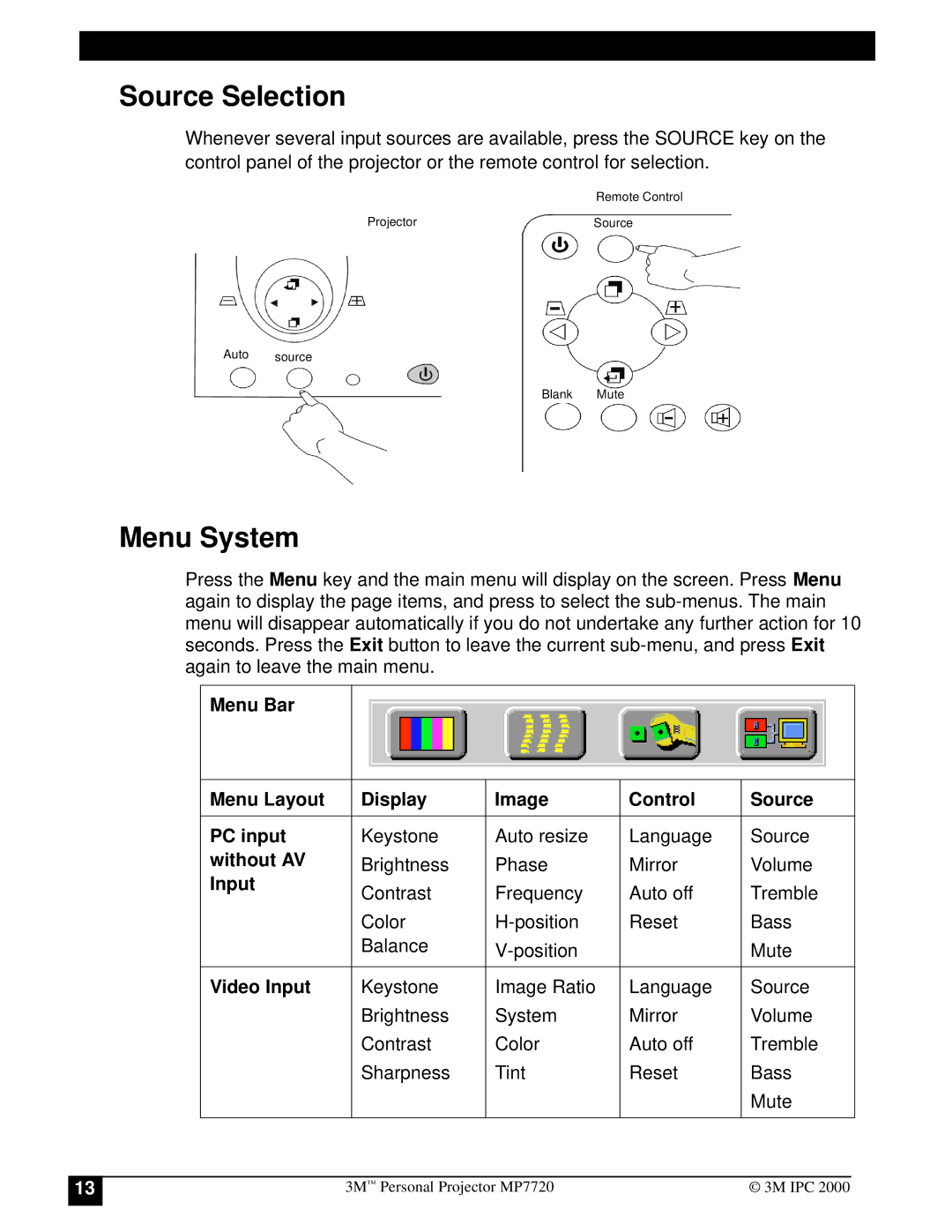 3M MP7720 manual Source Selection, Menu System 