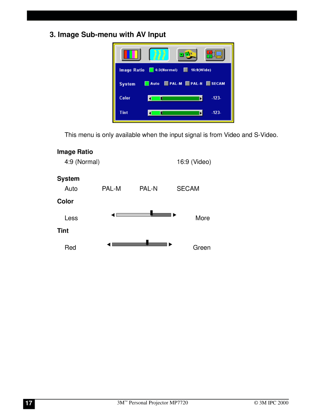 3M MP7720 manual Image Sub-menu with AV Input, Image Ratio, System, Color, Tint 