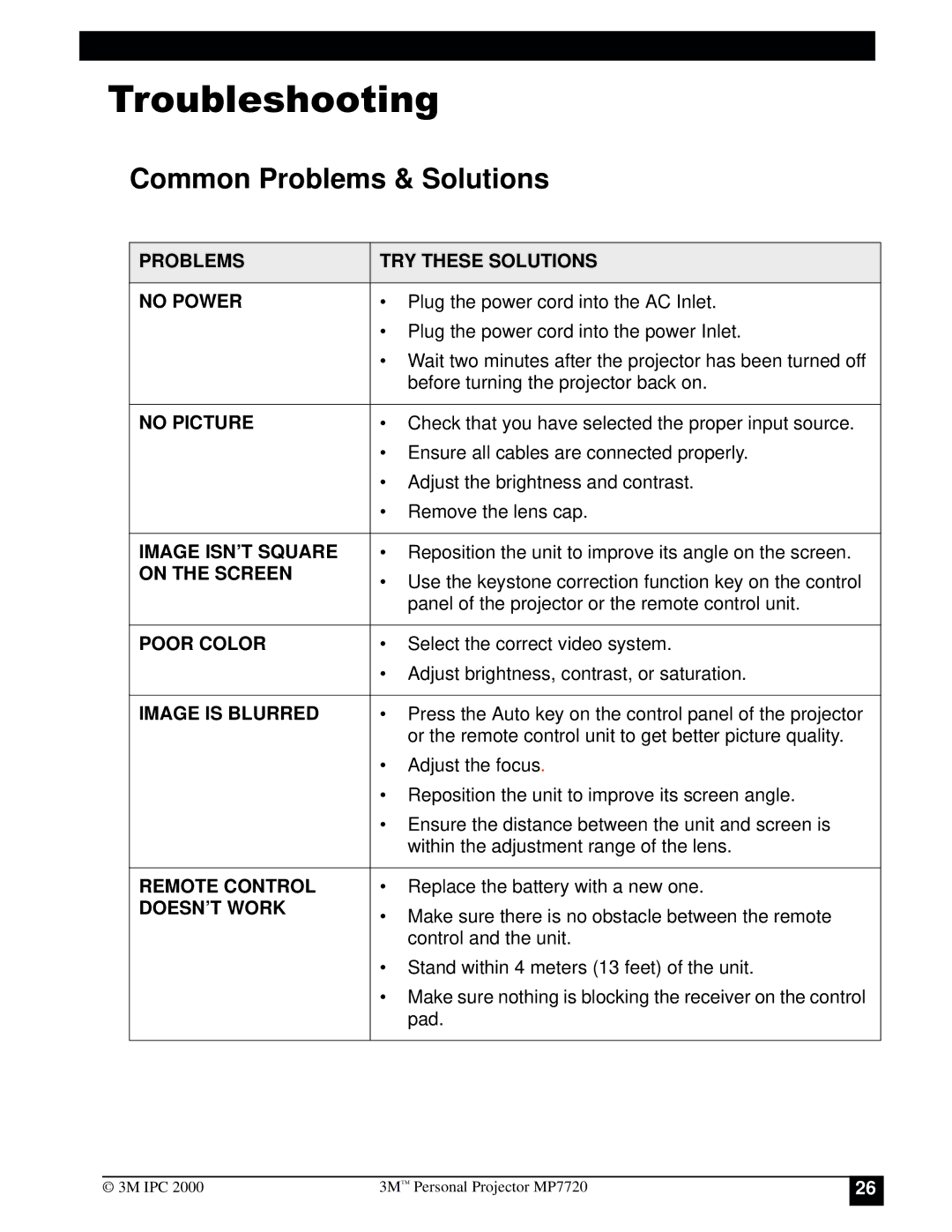 3M MP7720 manual 7URXEOHVKRRWLQJ, Common Problems & Solutions 