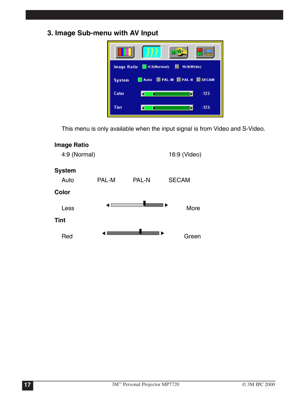3M MP7720 manual Image Sub-menu with AV Input, Image Ratio, System, Color, Tint 