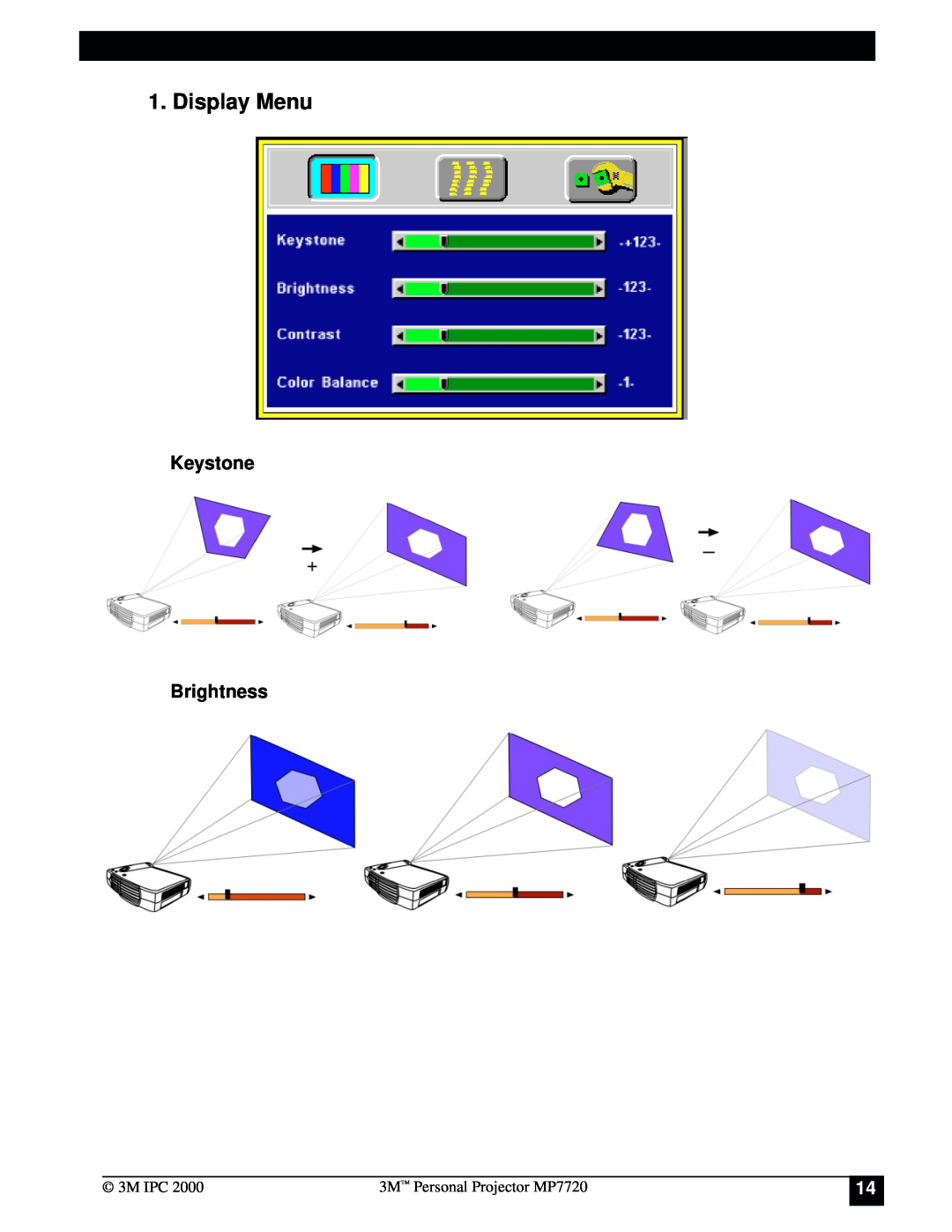 3M manual Display Menu, Table of Contents, Keystone Brightness, 3M IPC, 3M Personal Projector MP7720 