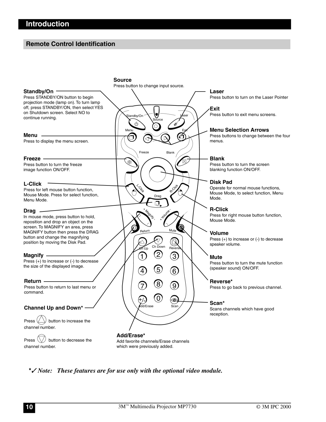 3M MP7730 manual Remote Control Identification, Standby/On 