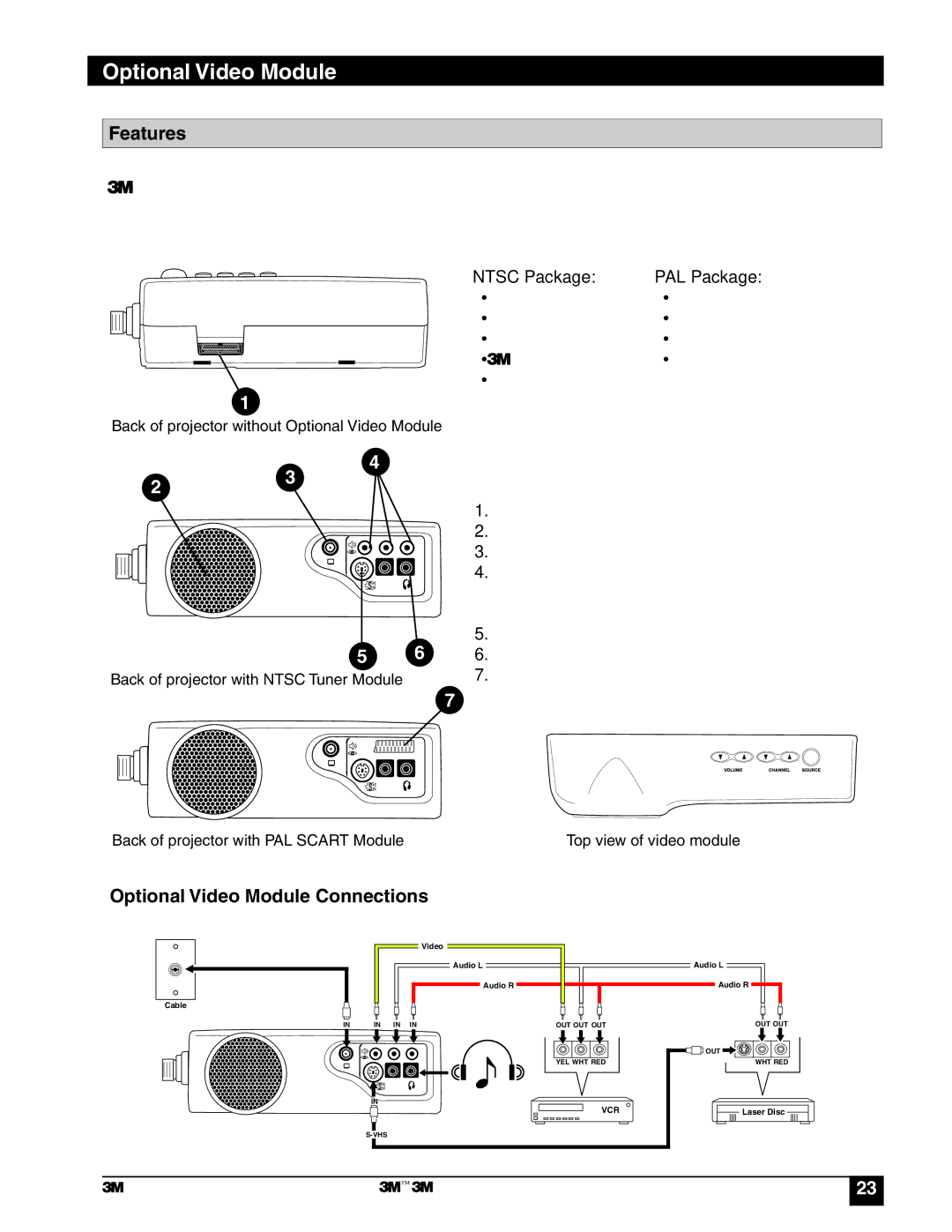 3M MP7730 manual Features, Optional Video Module Connections 