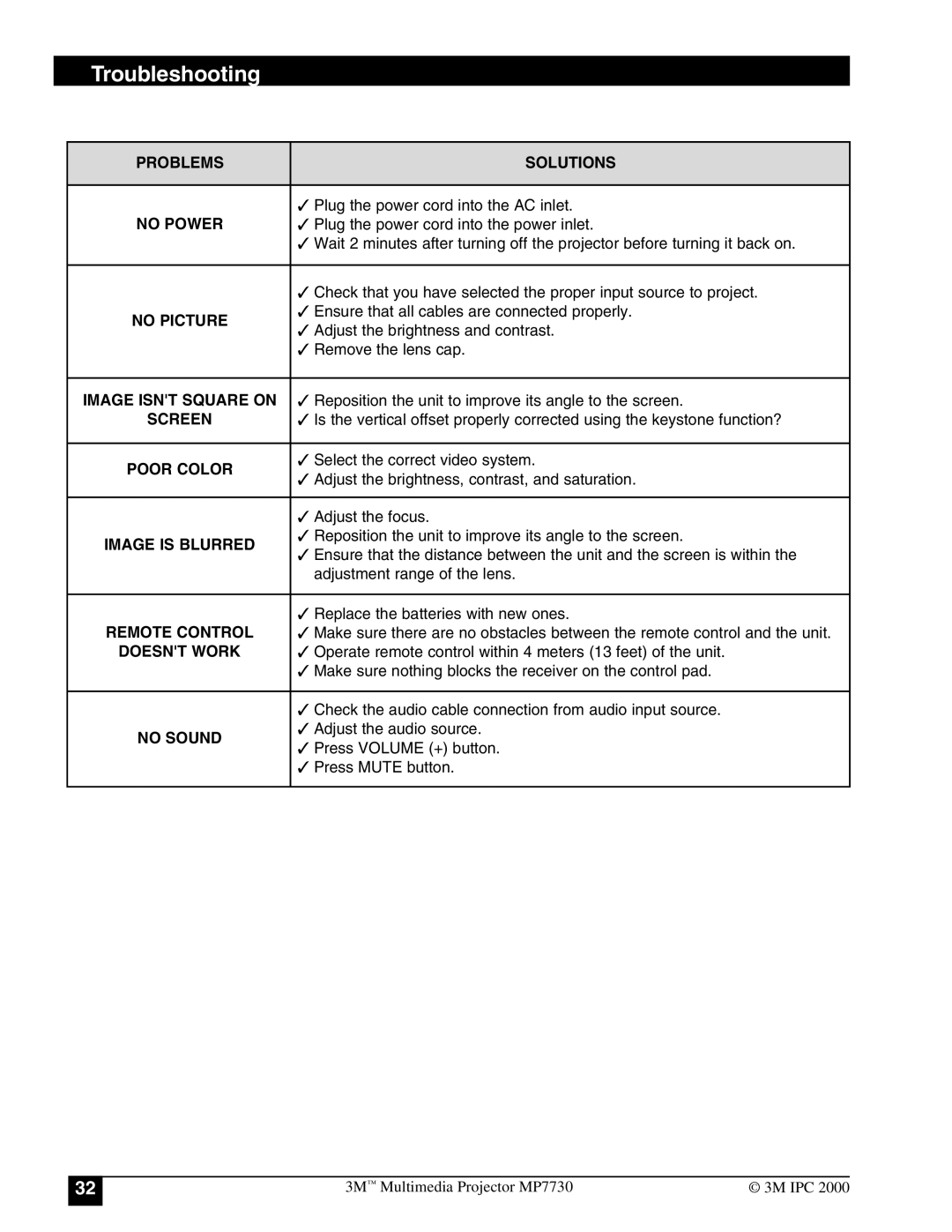 3M MP7730 manual Troubleshooting, Problems Solutions 