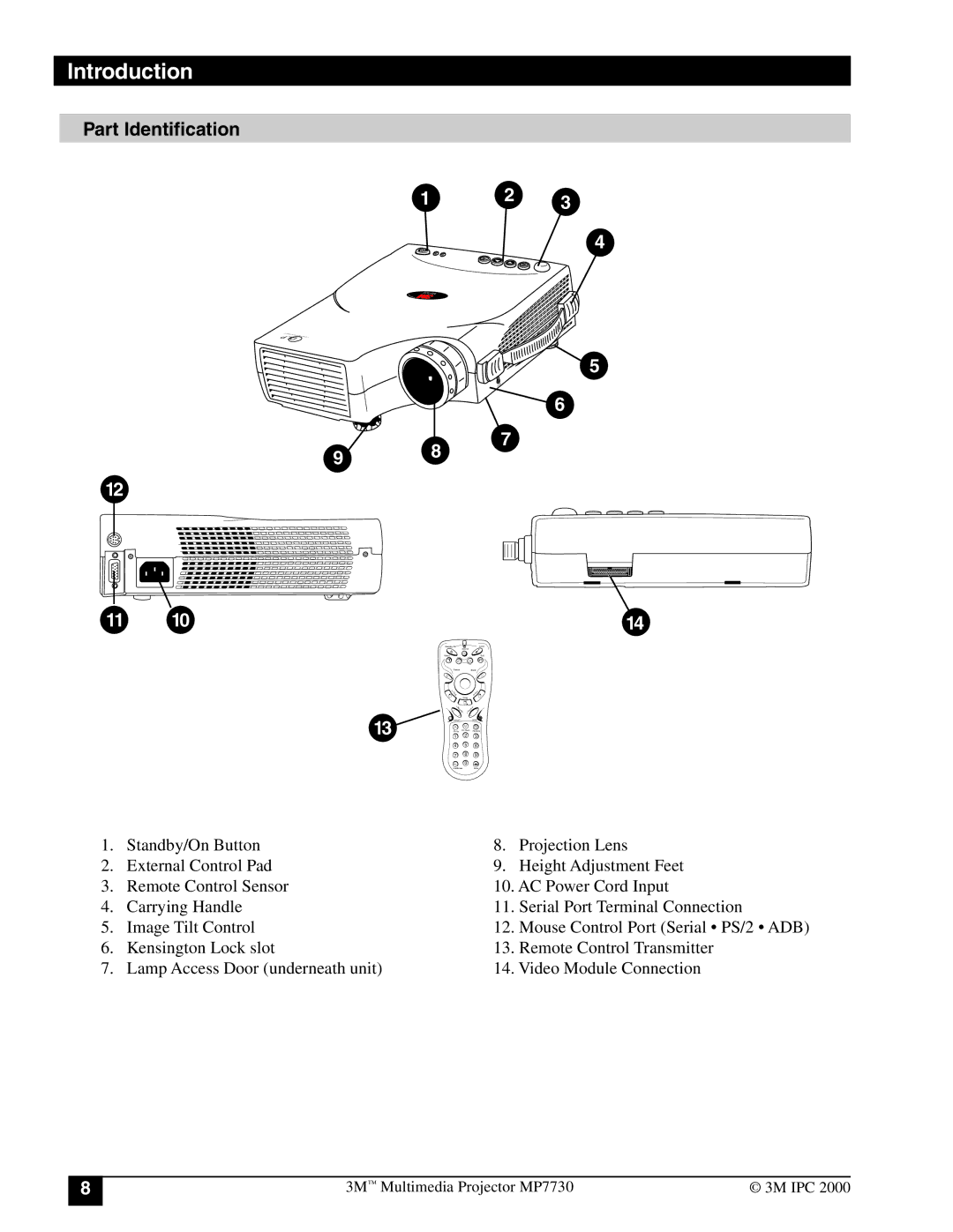 3M MP7730 manual Part Identification 