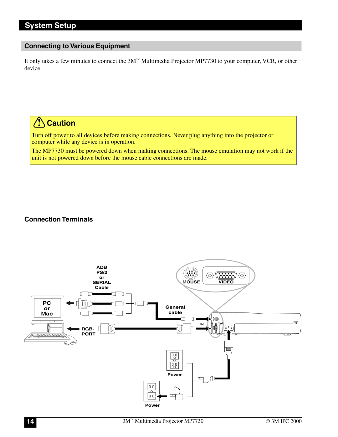 3M MP7730 manual Connecting to Various Equipment, Connection Terminals, System Setup, PC or Mac 