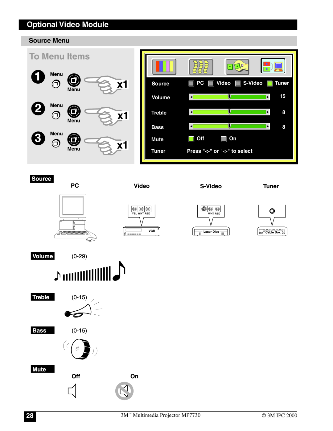 3M MP7730 manual Source Menu, Optional Video Module, S-Video, Tuner, Volume, Treble, Bass, Mute, Press - or - to select 