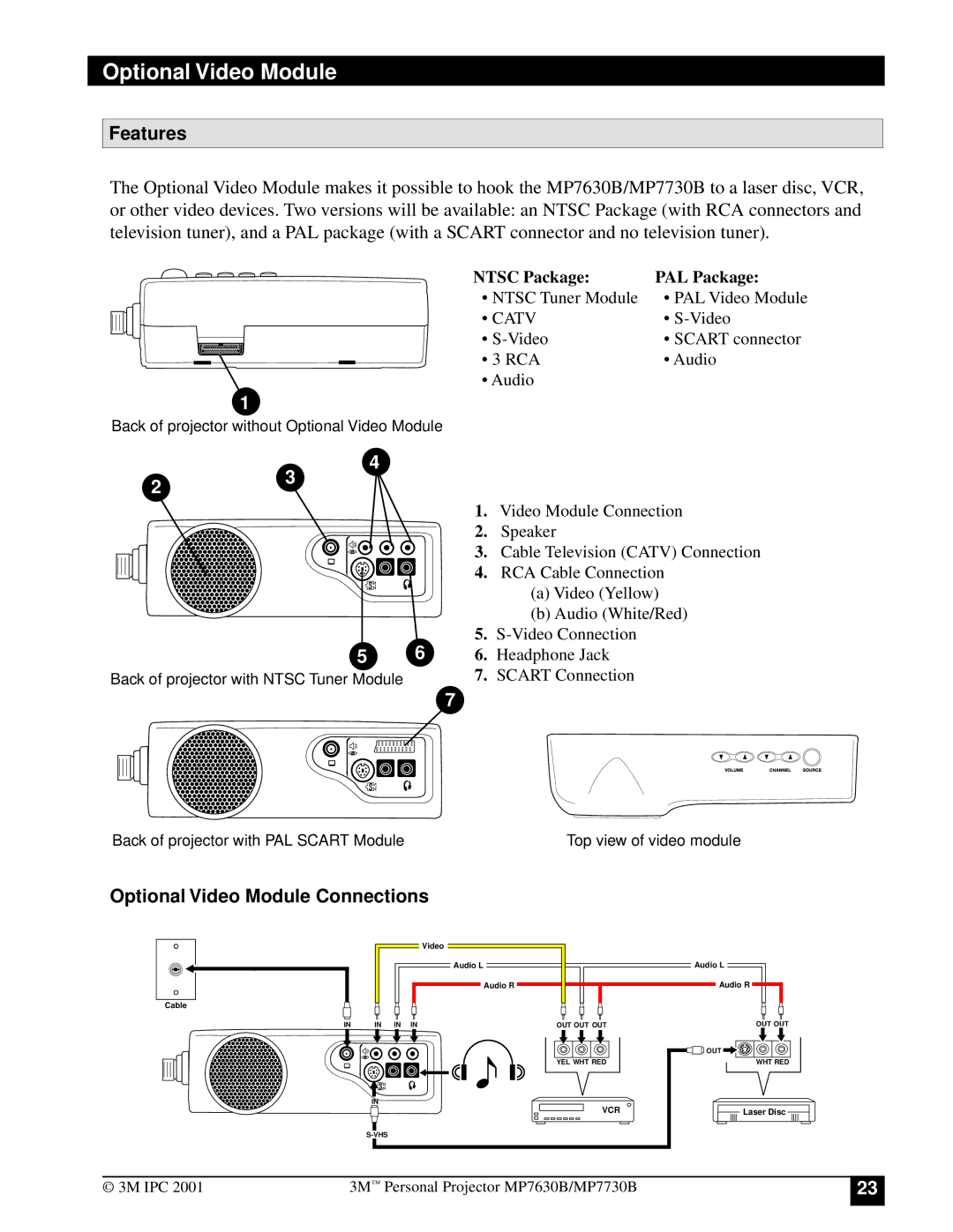 3M MP7630B, MP7730B manual Features, Optional Video Module Connections 