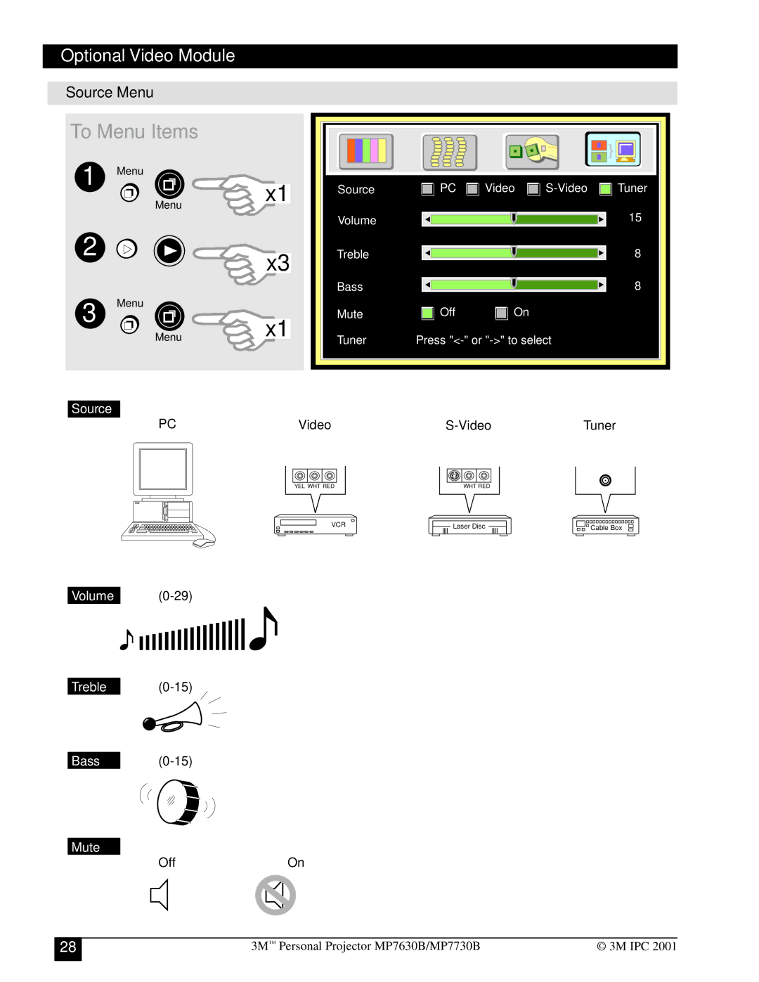 3M MP7730B, MP7630B manual Source Menu 