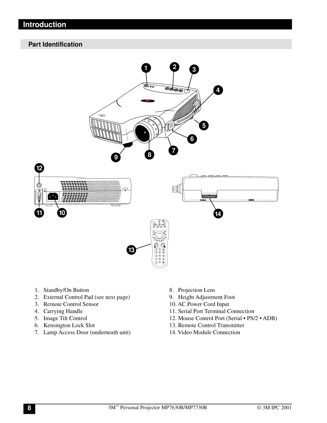 3M MP7730B, MP7630B manual Part Identification 