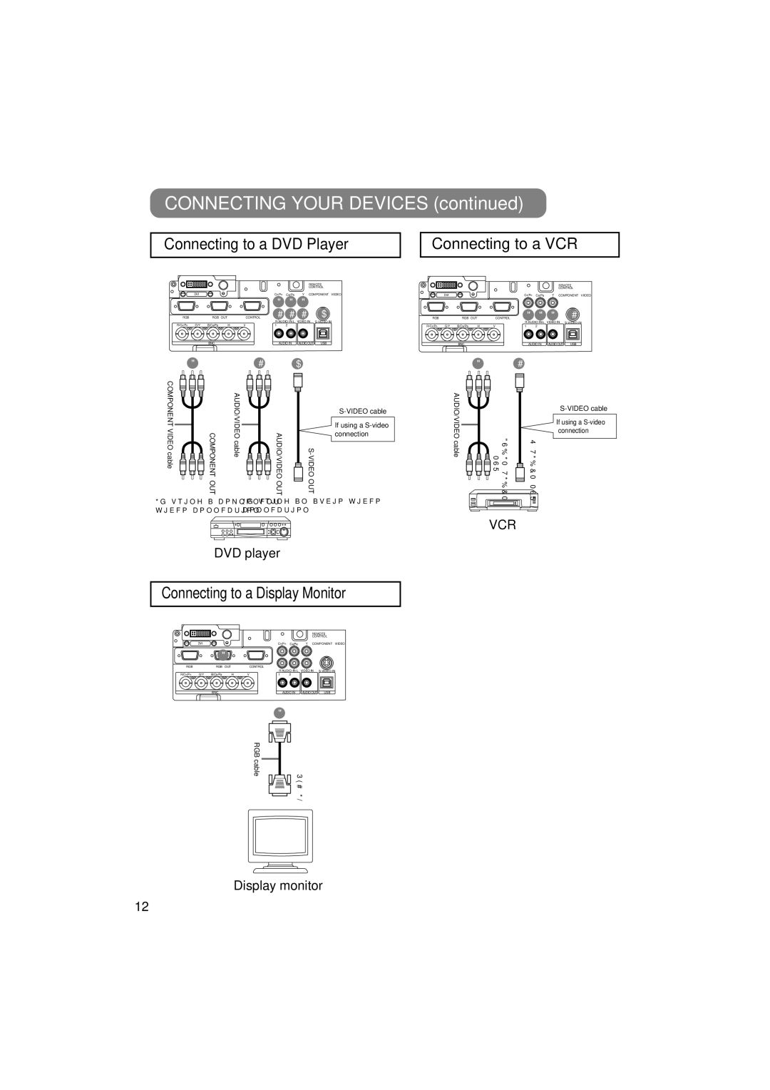 3M MP7650, MP7750 manual Connecting to a DVD Player, Connecting to a VCR, Connecting to a Display Monitor 