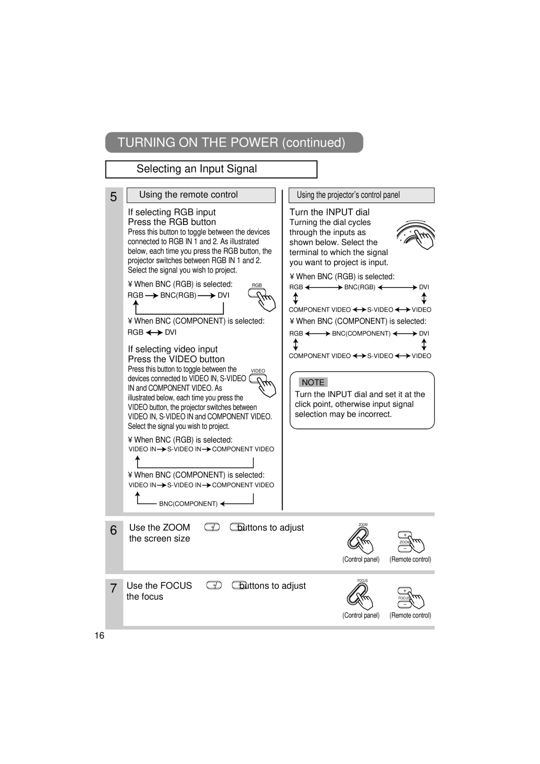 3M MP7650, MP7750 manual Turning on the Power, Selecting an Input Signal 