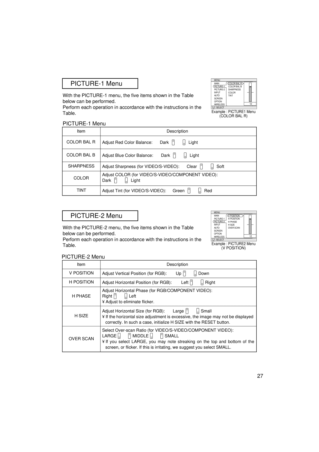 3M MP7750, MP7650 manual PICTURE-1 Menu, PICTURE-2 Menu 