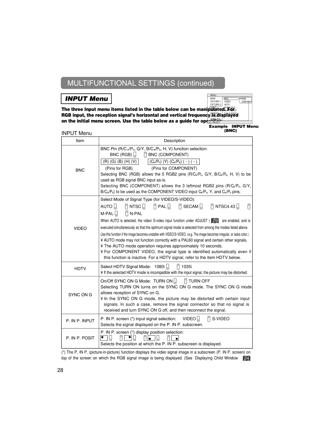 3M MP7650, MP7750 manual Multifunctional Settings, Input Menu 