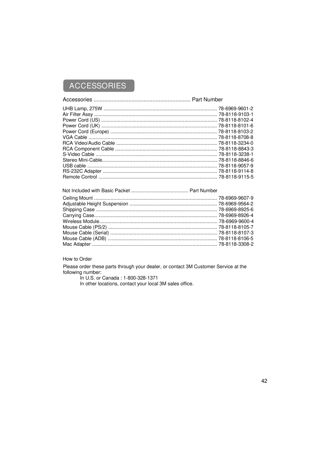 3M MP7650, MP7750 manual Accessories Part Number 