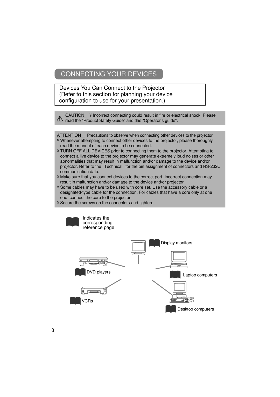 3M MP7650, MP7750 manual Connecting Your Devices 