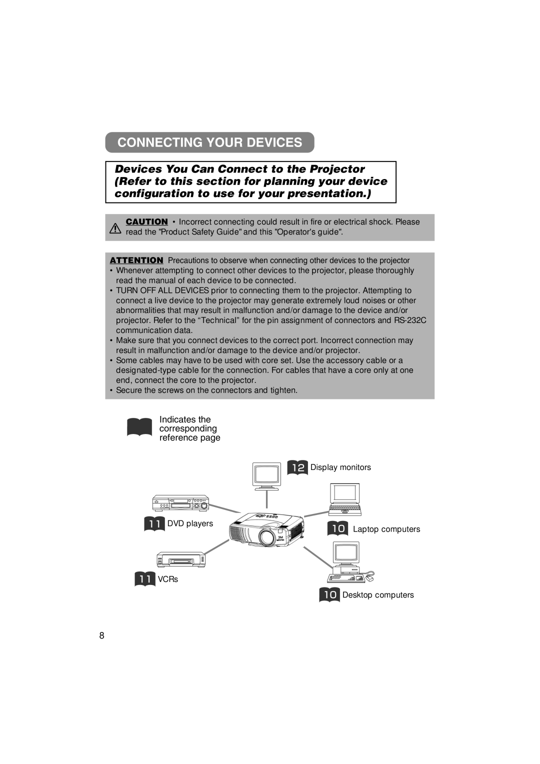 3M MP7650, MP7750 manual Connecting Your Devices, Indicates the corresponding reference page 
