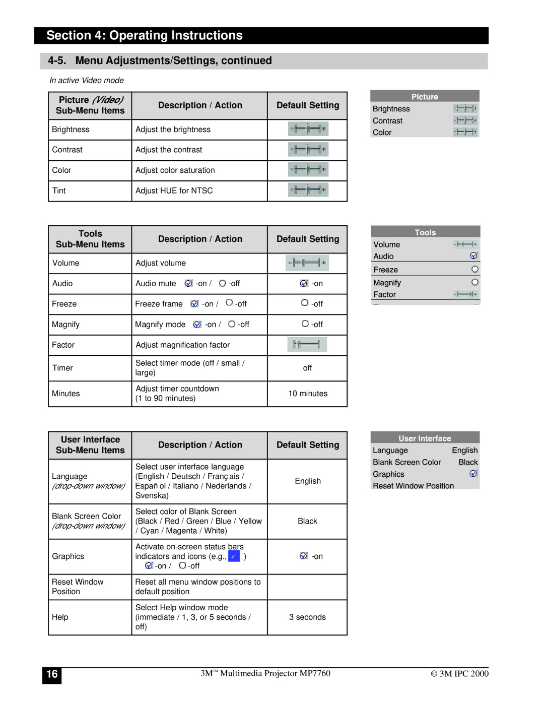 3M MP7760 manual Tools Description / Action Default Setting Sub-Menu Items 