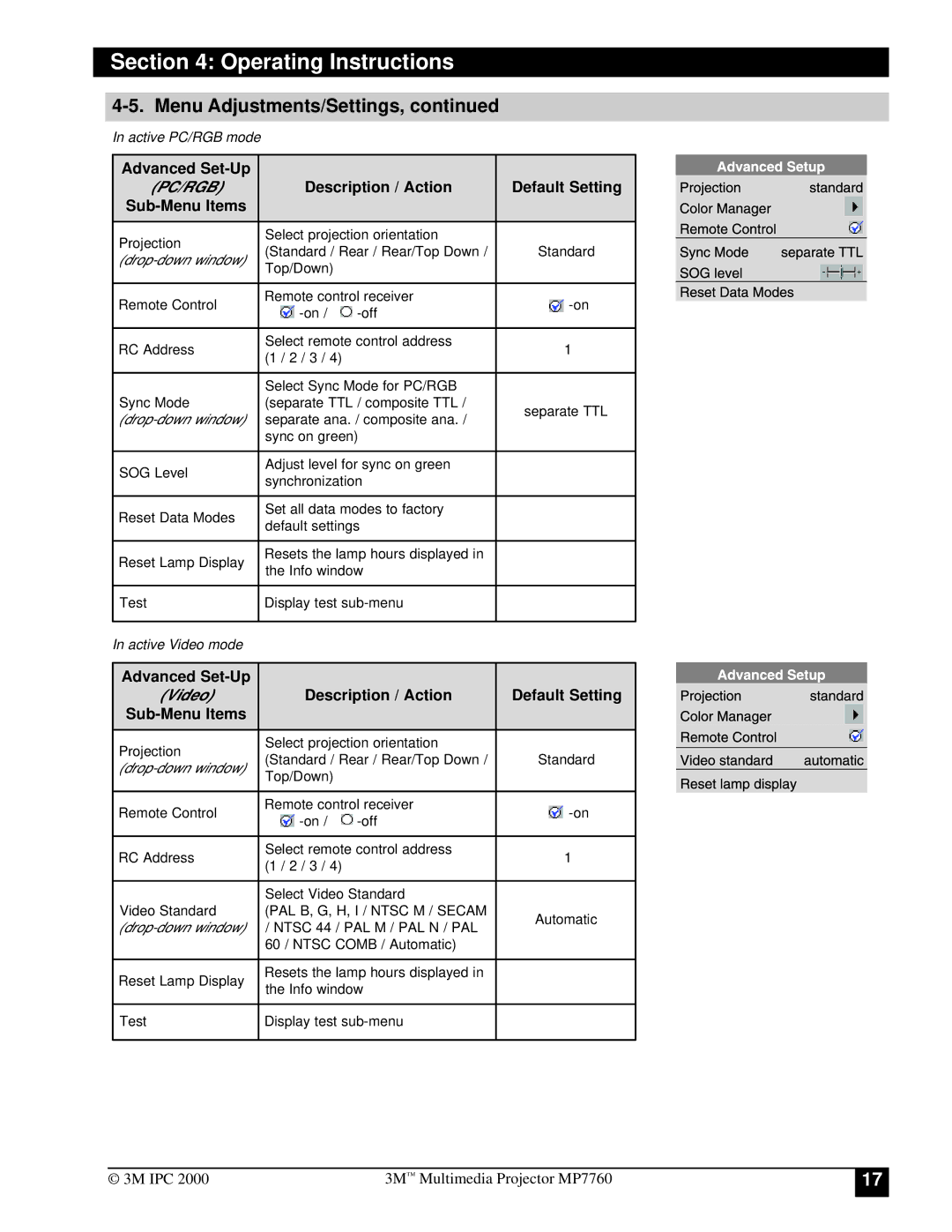 3M MP7760 manual Advanced Set-Up, Description / Action Default Setting Sub-Menu Items 