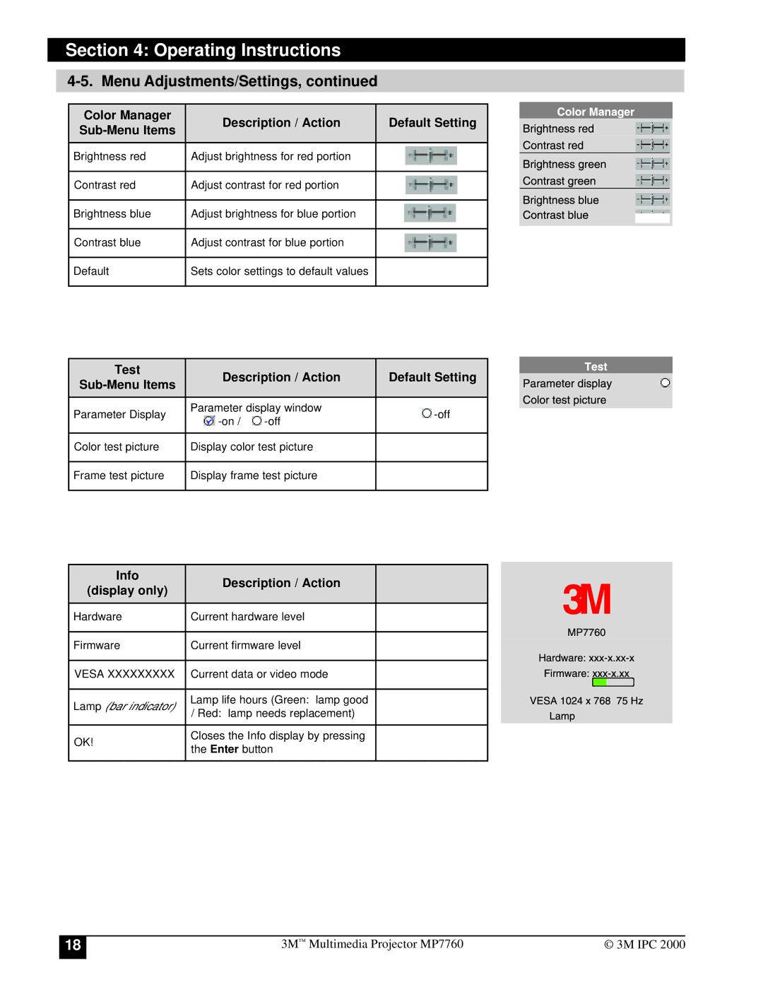 3M MP7760 manual Test Description / Action Default Setting Sub-Menu Items, Info Description / Action Display only 