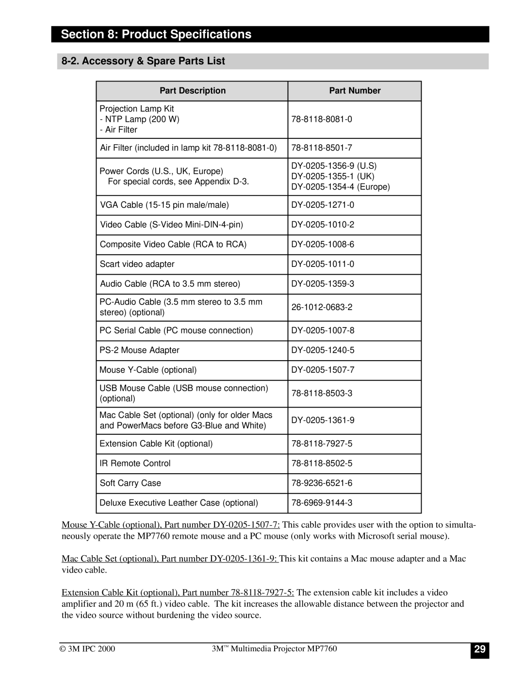 3M MP7760 manual Accessory & Spare Parts List, Part Description Part Number 