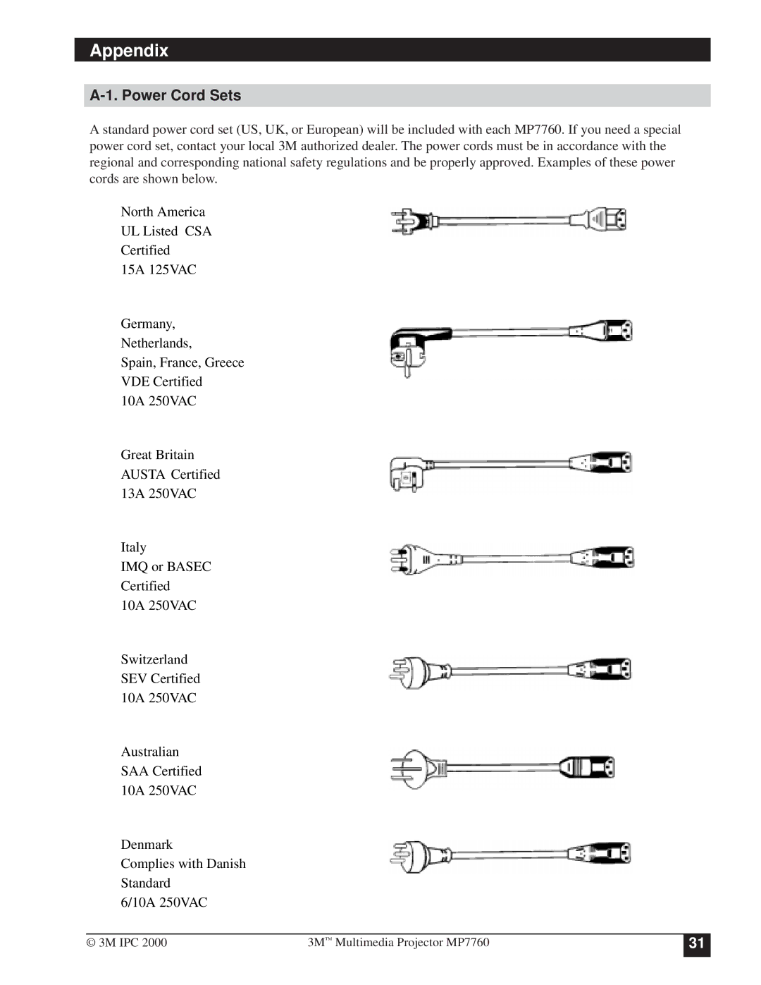 3M MP7760 manual Appendix, Power Cord Sets 