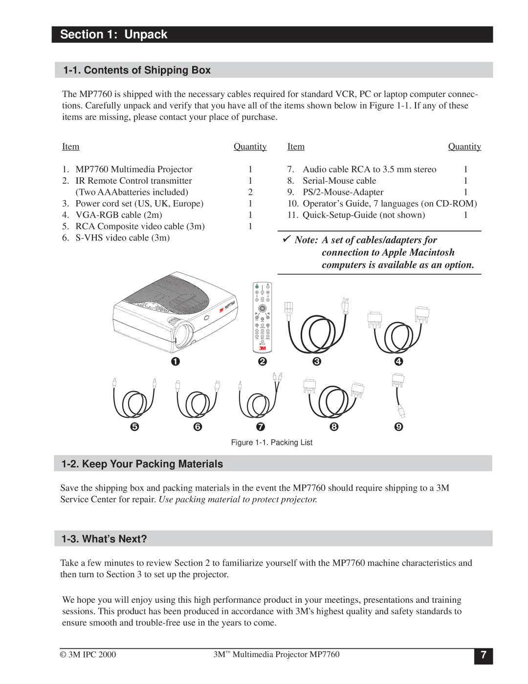 3M MP7760 manual Unpack, Contents of Shipping Box, Keep Your Packing Materials, What’s Next? 