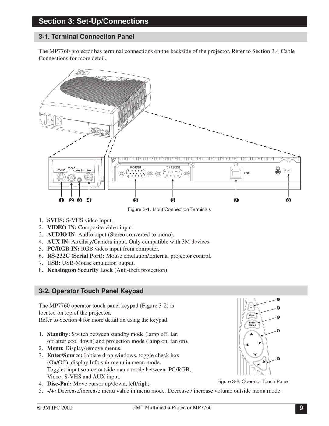 3M MP7760 manual Set-Up/Connections, Terminal Connection Panel, Operator Touch Panel Keypad 