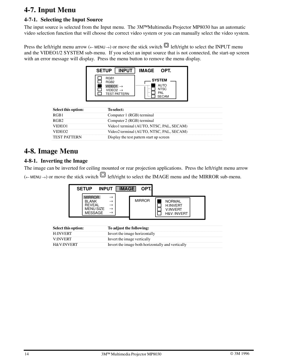 3M MP8030 manual Input Menu, Image Menu, Selecting the Input Source, Inverting the Image 