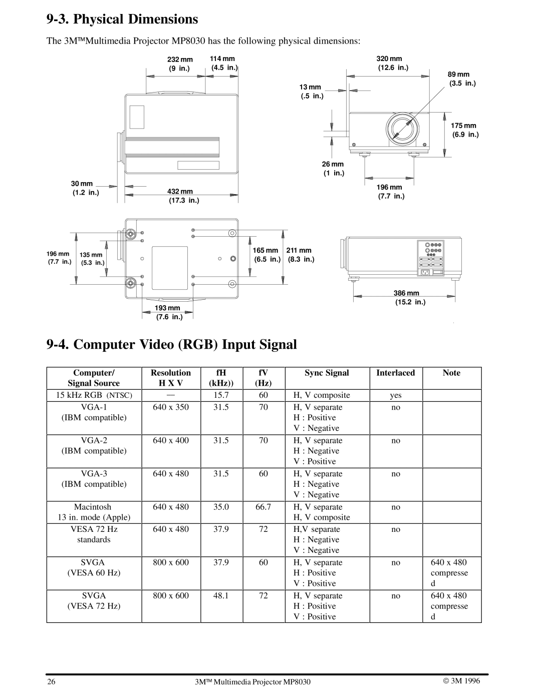 3M MP8030 manual Physical Dimensions, Computer Video RGB Input Signal 