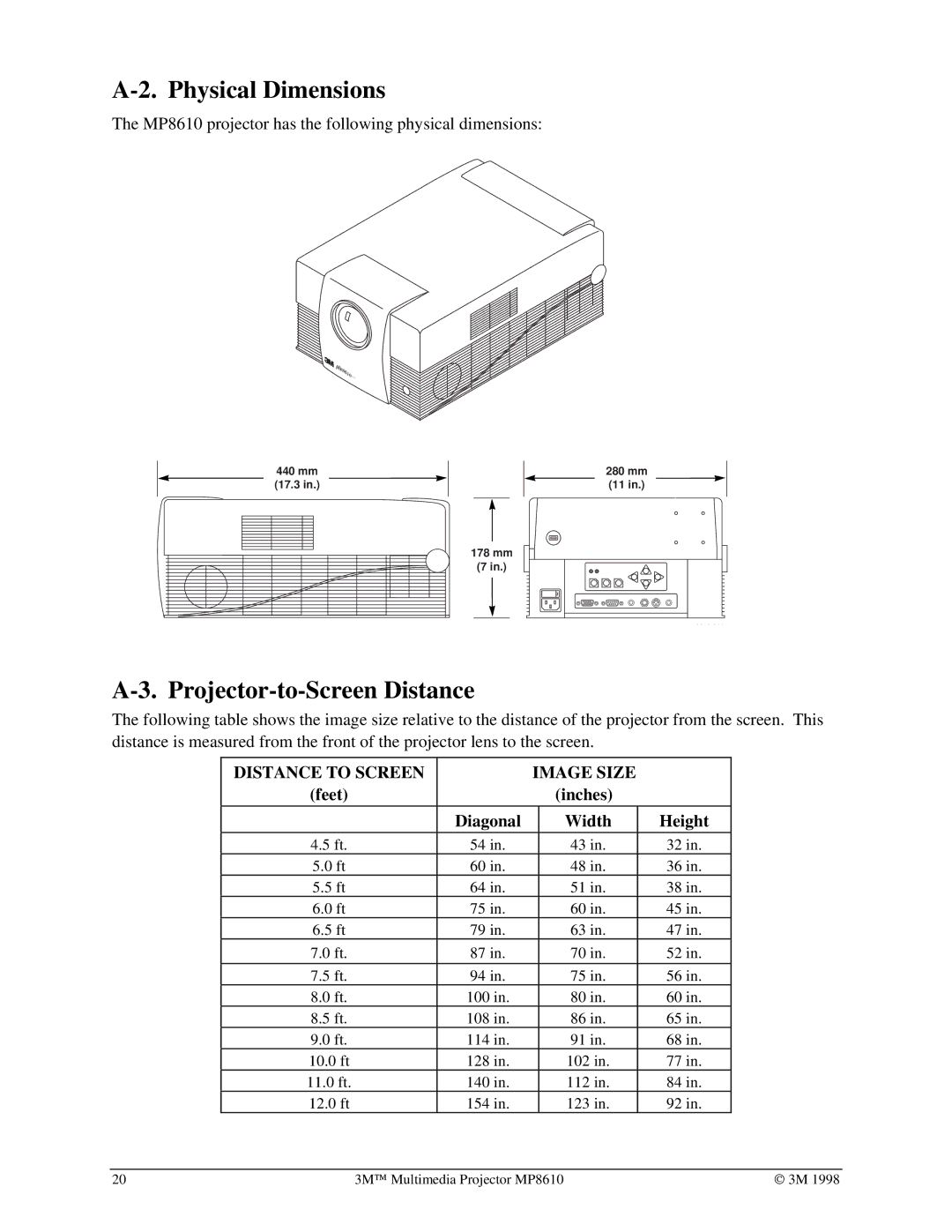 3M MP8610 manual Physical Dimensions, Projector-to-Screen Distance 