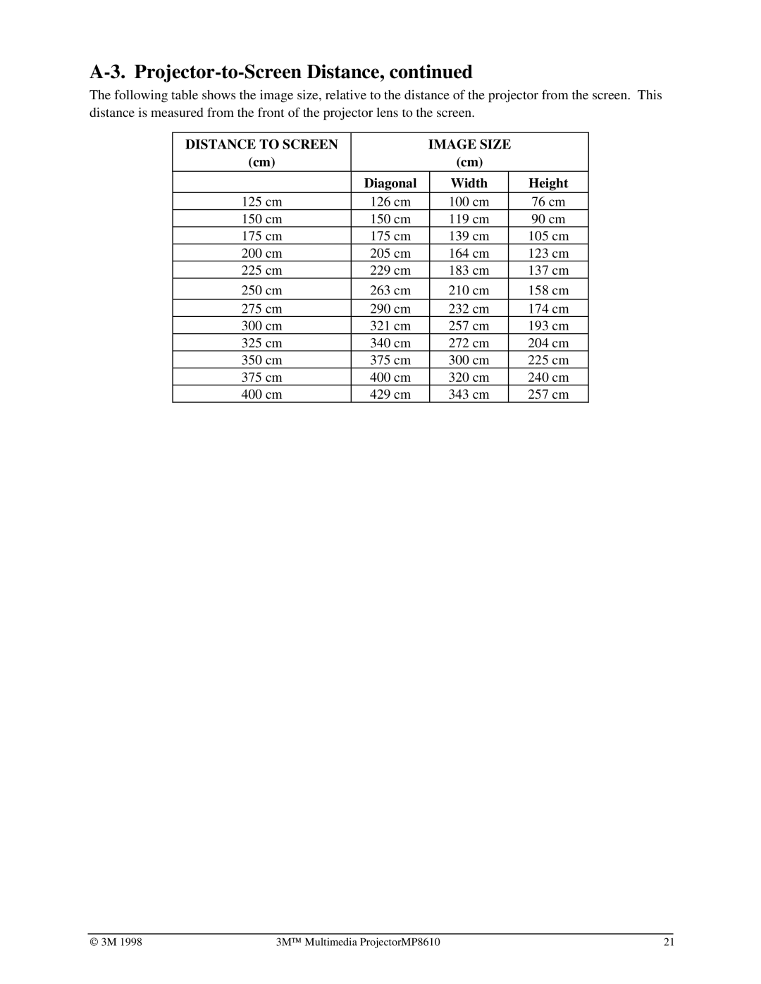 3M MP8610 manual Projector-to-Screen Distance 