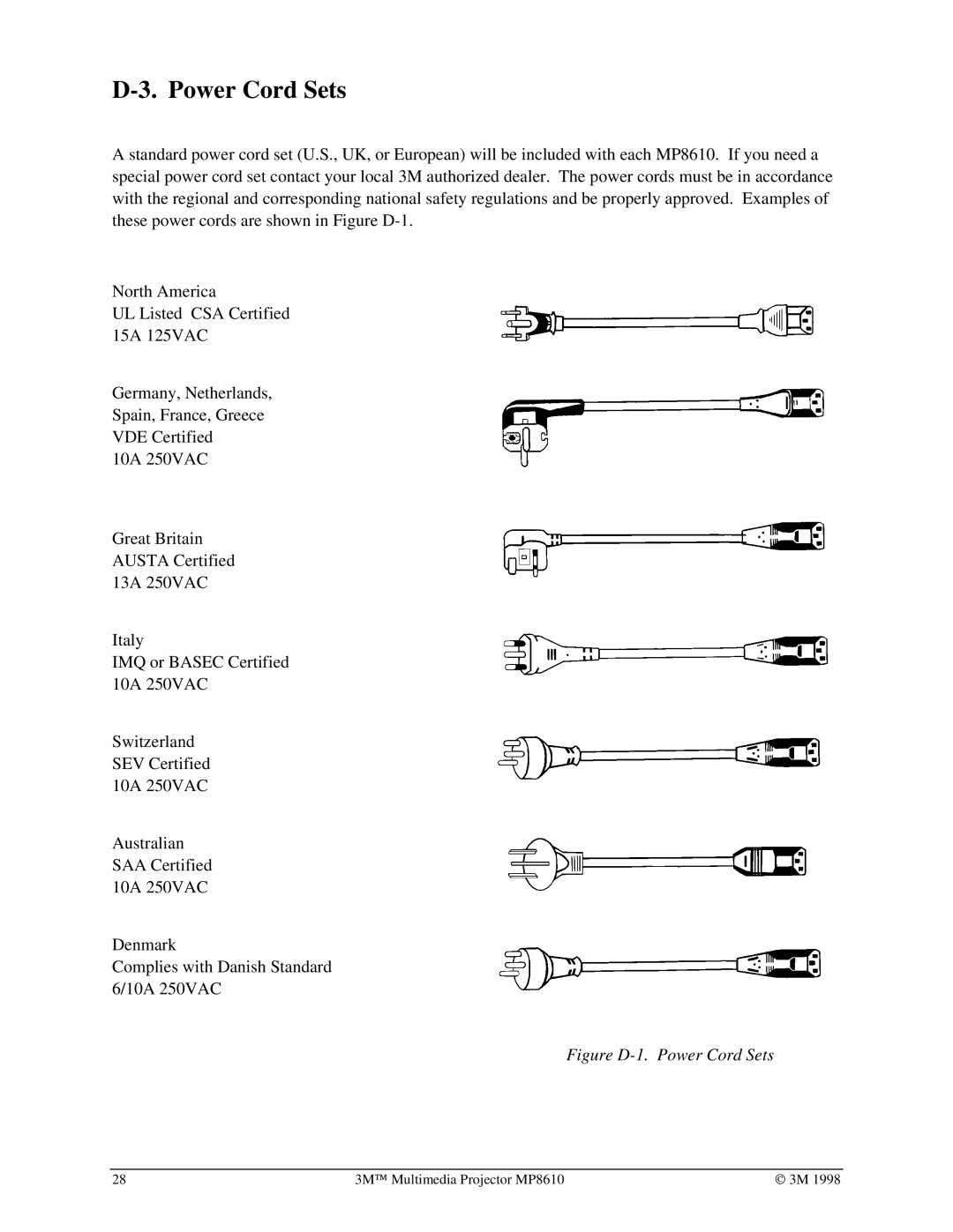 3M MP8610 manual Figure D-1. Power Cord Sets 