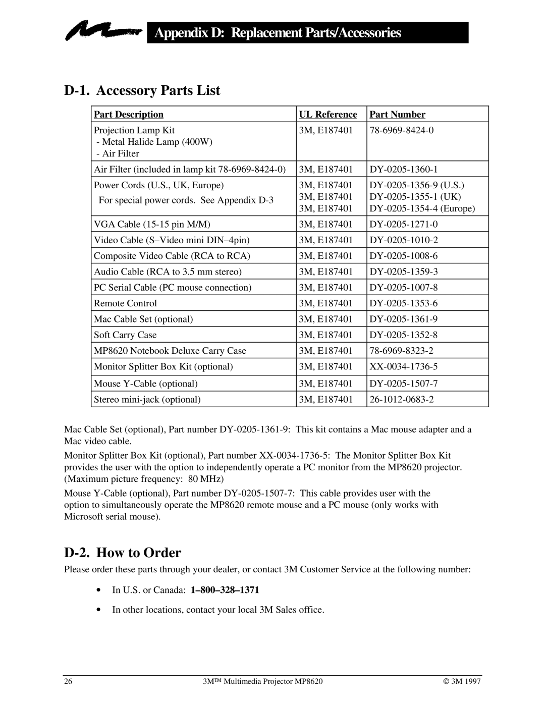 3M MP8620 manual Accessory Parts List, How to Order, Part Description UL Reference Part Number 