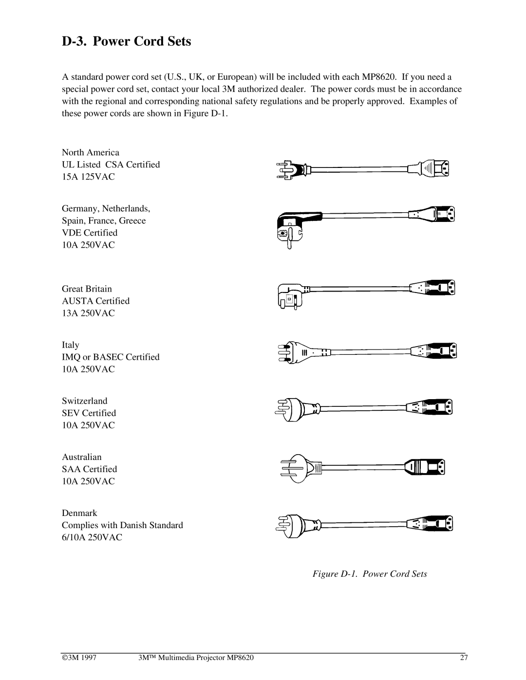 3M MP8620 manual Figure D-1. Power Cord Sets 