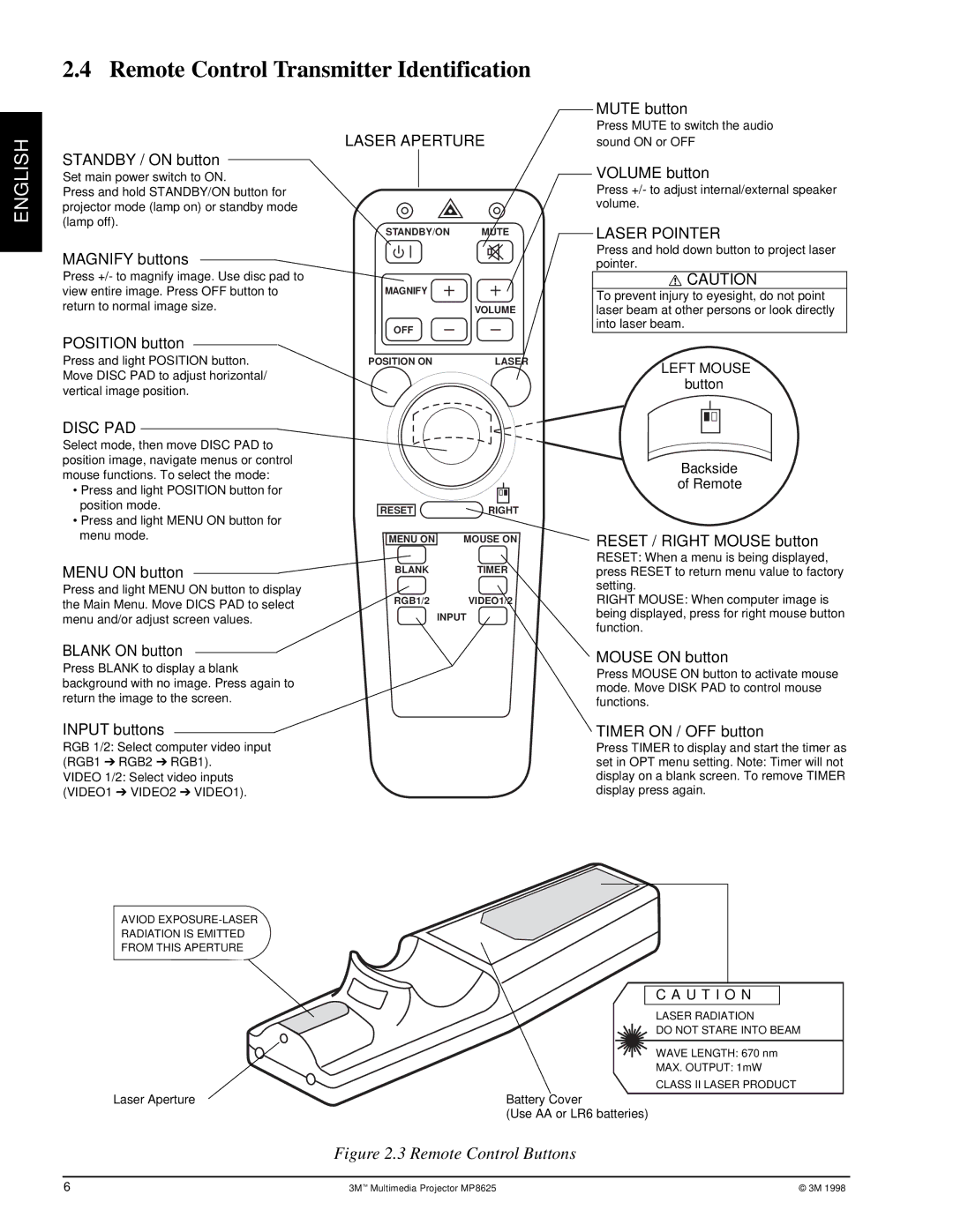 3M MP8625 manual Remote Control Transmitter Identification, Laser Aperture 