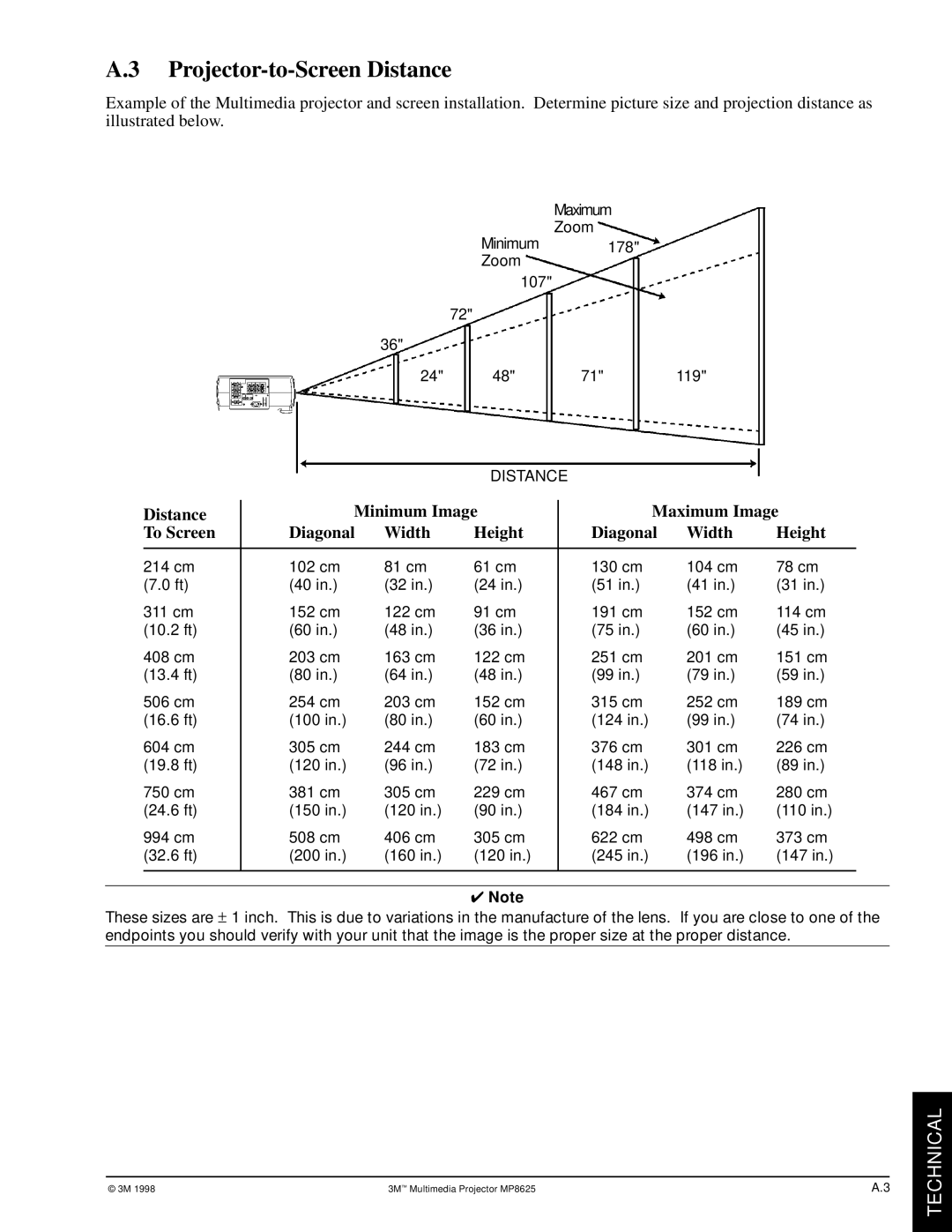 3M MP8625 manual Projector-to-Screen Distance 