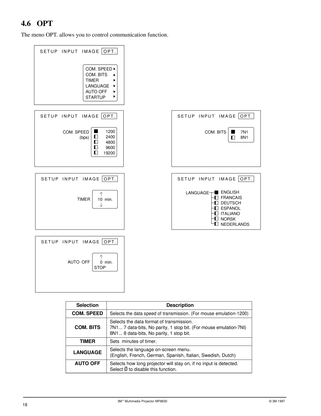 3M MP8630 manual Opt, Language 