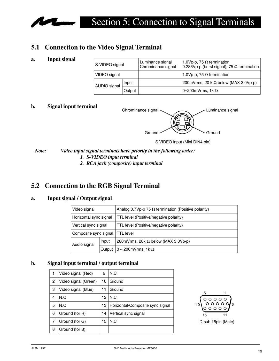 3M MP8630 Connection to Signal Terminals, Connection to the Video Signal Terminal, Connection to the RGB Signal Terminal 