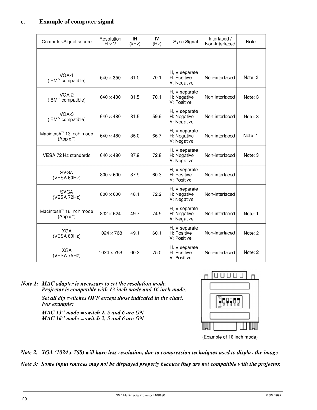 3M MP8630 manual Example of computer signal 