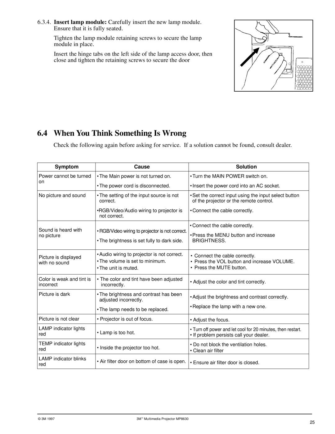 3M MP8630 manual When You Think Something Is Wrong, Symptom Cause Solution 