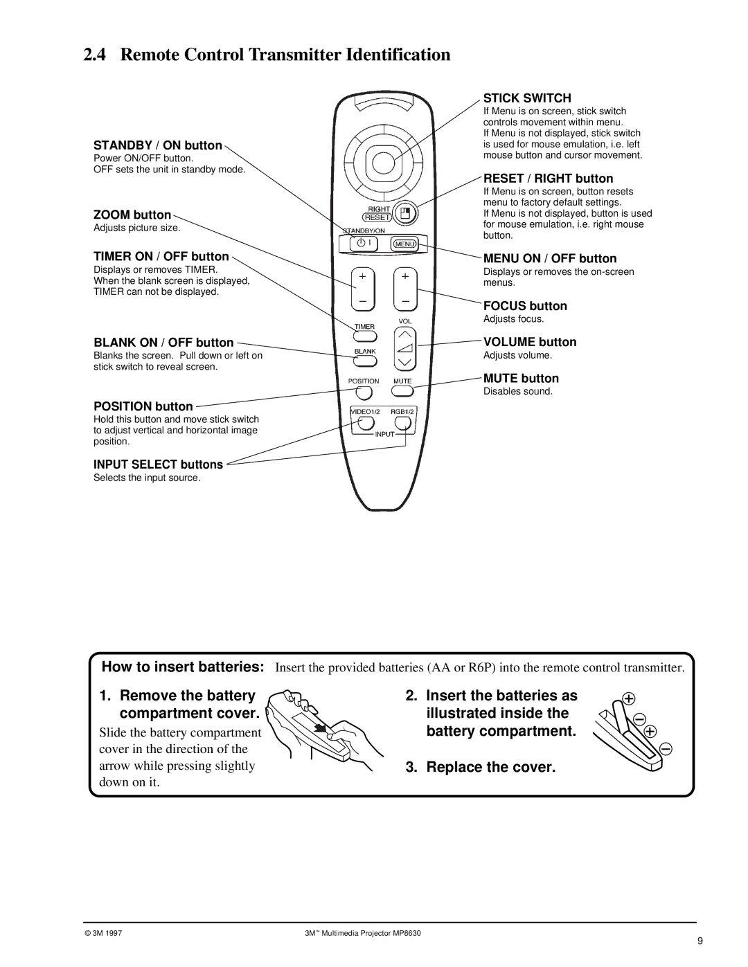 3M MP8630 manual Remote Control Transmitter Identification, Stick Switch 