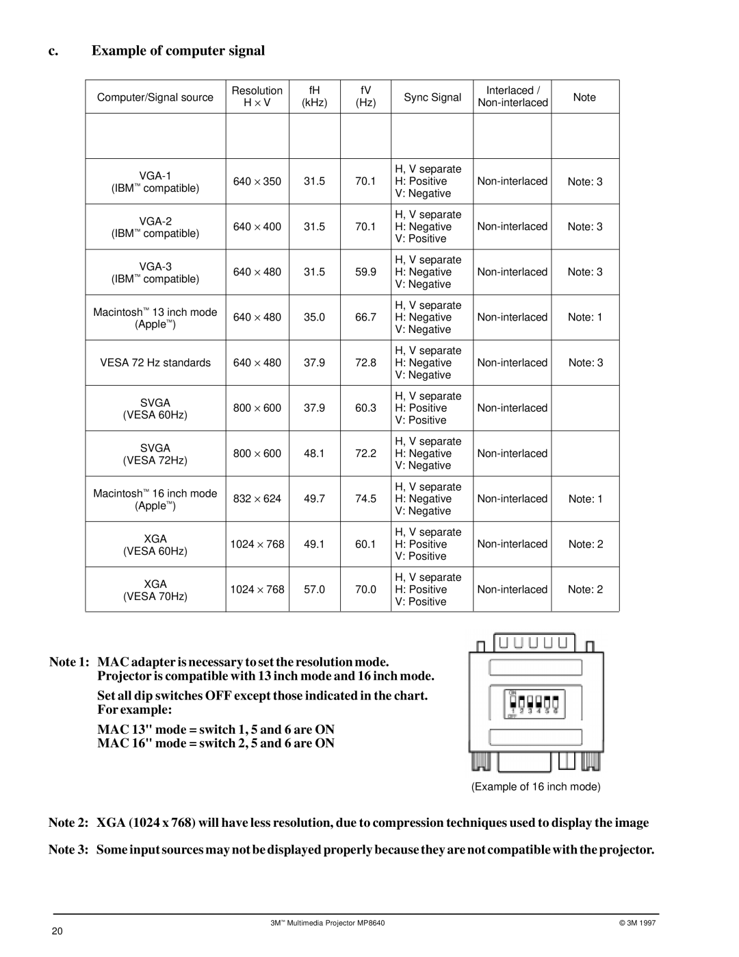 3M MP8640 manual Example of computer signal 