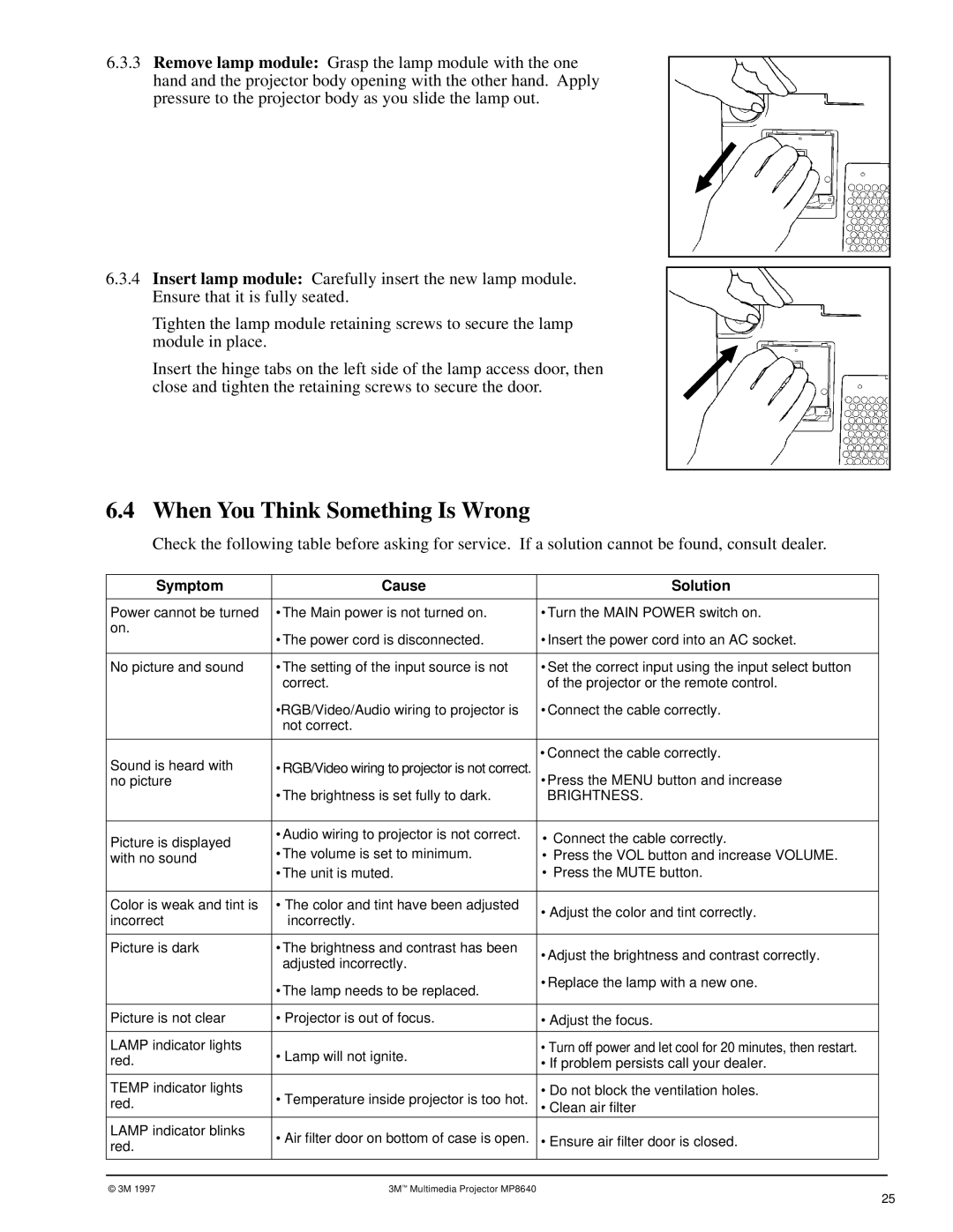 3M MP8640 manual When You Think Something Is Wrong, Symptom Cause Solution 