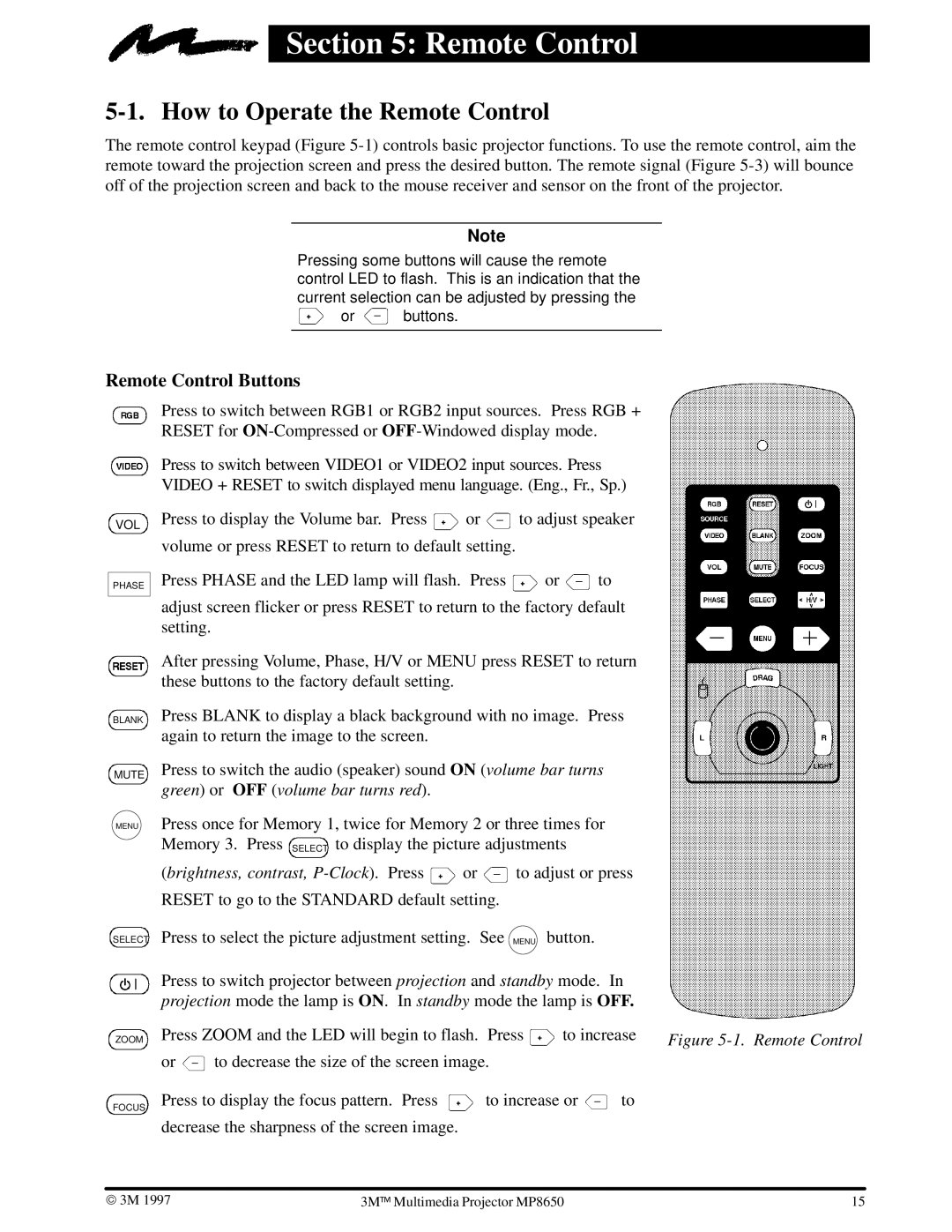 3M MP8650 manual How to Operate the Remote Control, Remote Control Buttons 