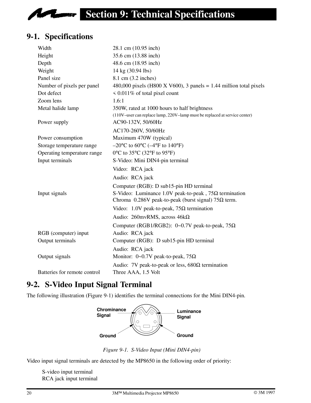 3M MP8650 manual Technical Specifications, Video Input Signal Terminal 