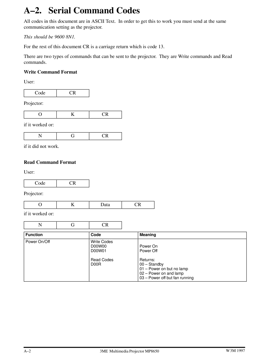 3M MP8650 manual Write Command Format, Read Command Format 